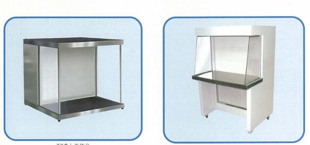 無塵室工程設計施工系統的主要構成